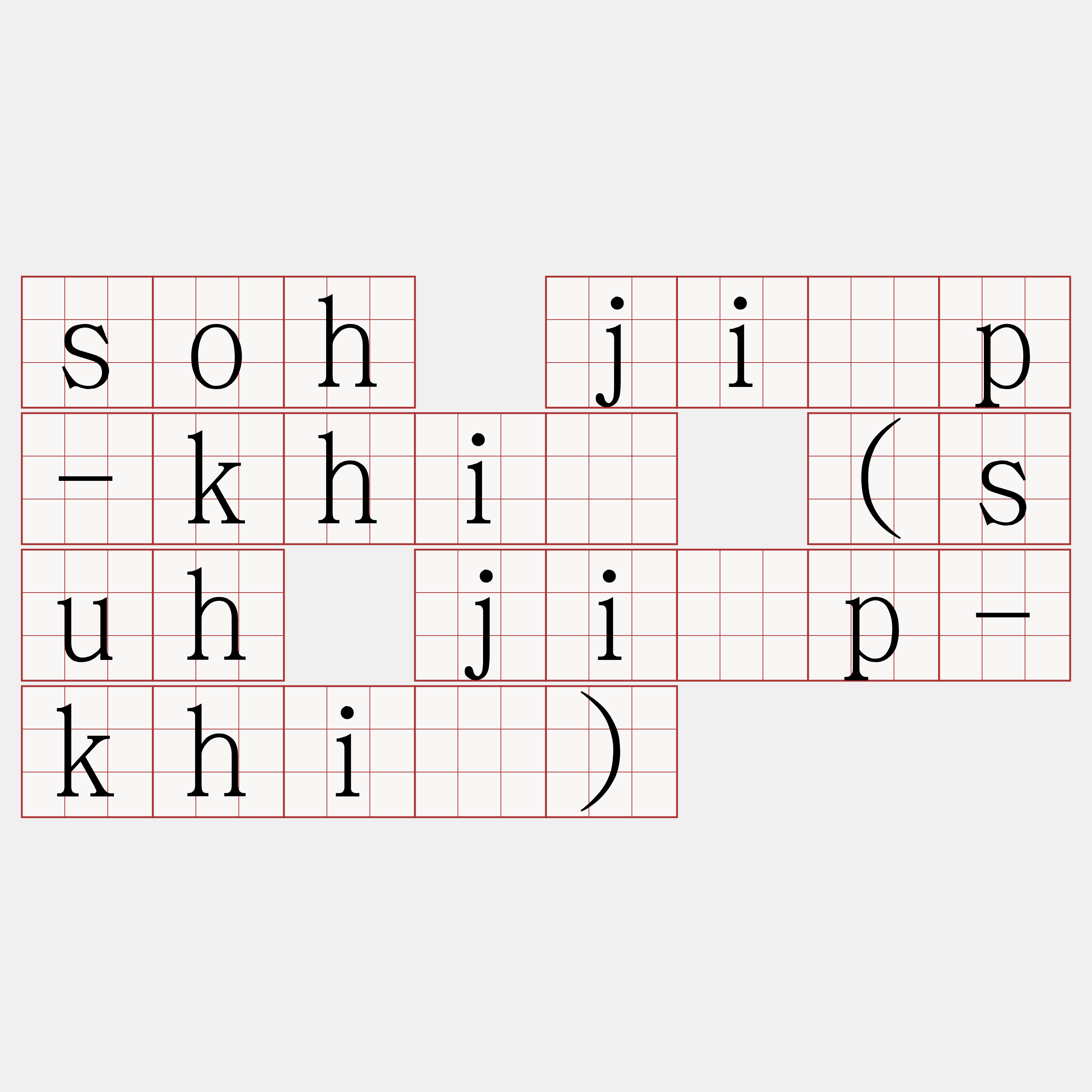 soh ji̍p-khì (suh ji̍p-khì)